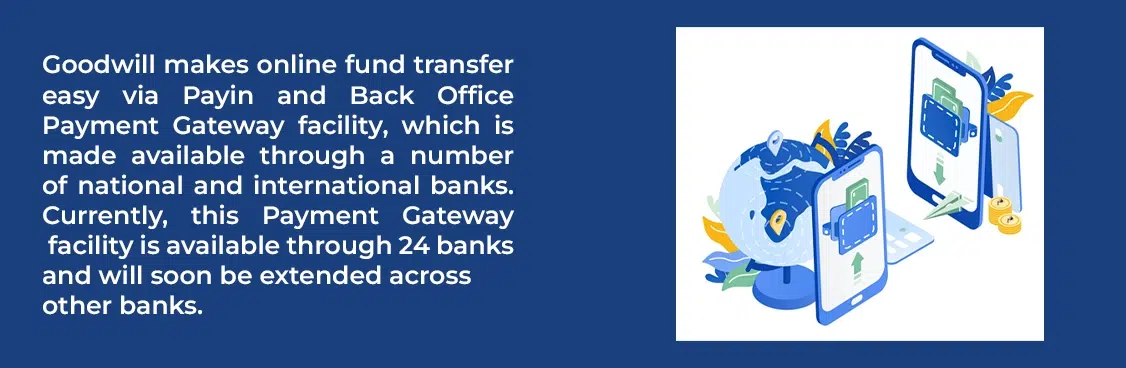 bank bank